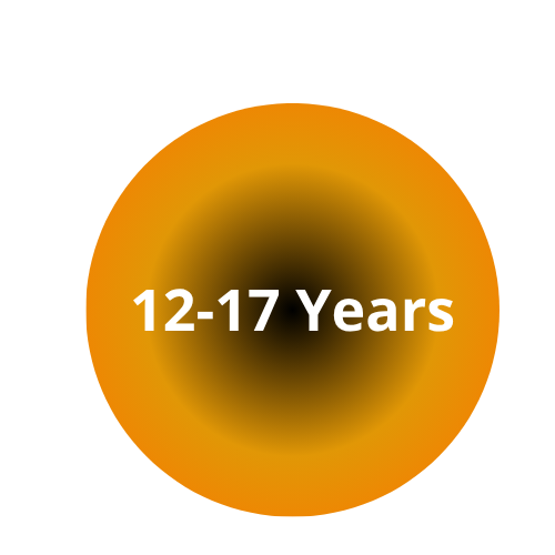 12-17 YEARS
