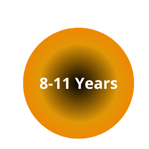 8-11 YEARS